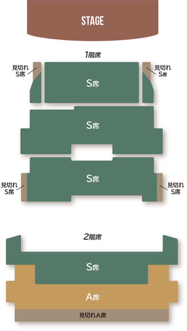 大阪公演 座席エリア図