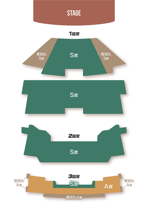 横浜公演 座席エリア図