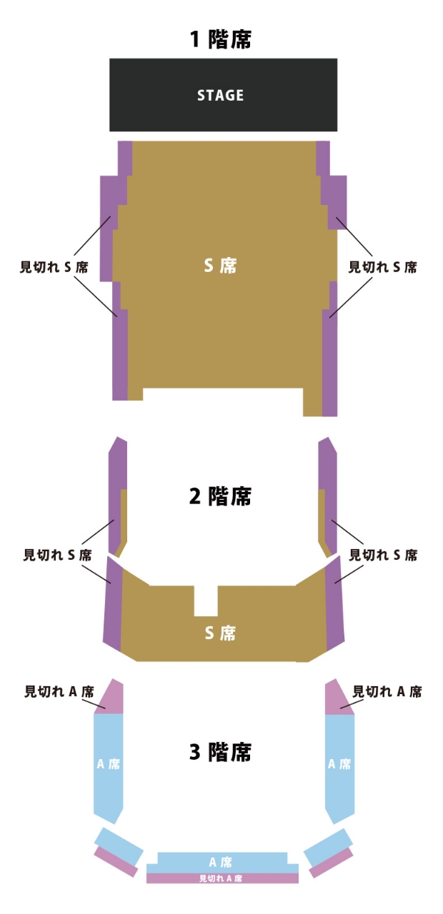 東京公演 座席エリア図